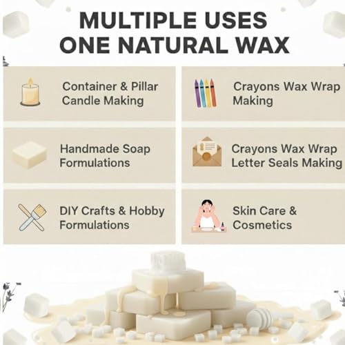 Image of White Beeswax 250g Cosmetic Grade Raw Material for Lip Balm, Cream, Lotion, Soap & Candle Making | Refined White Bees Wax Blocks