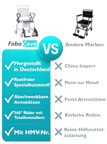 Fahrbarer Toilettenstuhl Fabacare für bis zu 130 kg
