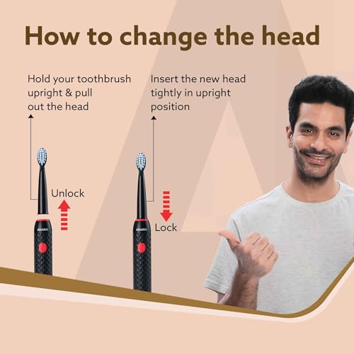 AGARO Royal Sonic Electric Toothbrush Heads for Adults, 5 pcs, Dupont Nylon Bristles - Image 5