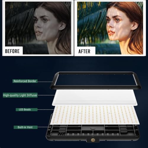 Image of 11 inch USB LED Camera Soft Panel Light | Photography Lighting Kit for Recording | YouTube, Makeup, Live Streaming, Video Recording with Tripod Stand & Phone Holder (USB Camera Light)