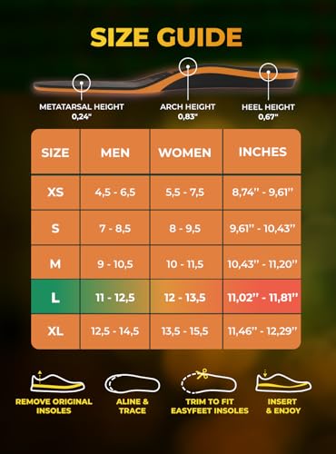 Image of Running & Sport Insoles for Men & Women - Athletic Sneaker Inserts