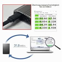 xiwai USB-C, ultradünn, flach, Typ-C, Stecker auf Buchse, Verlängerungskabel, USB 2.0, Datenkabel, gegenüberliegende U-Form, Rückseite abgewinkelt, 65 W, Schnellladung für Laptop, Tablet, Telefon – Ansicht 7