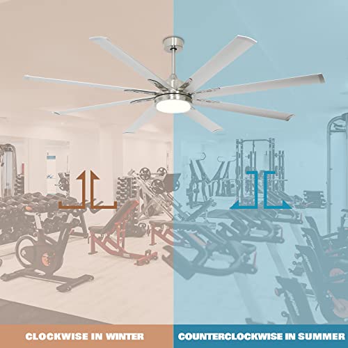 Hykolity 72 Inch Damp Rated Industrial Dc Motor Ceiling Fan With Led Light, Etl Listed Indoor Ceiling Fans For Kitchen Bedroom Living Room Basement, 6-Speed Remote Control #TOP3