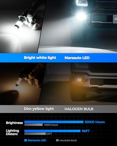 Image of Marsauto 9145 H10 LED Fog Light Bulbs, 10,000 lumens 6000K Cool White, 48 Chips DRL Bulb, H10 Led Bulb 1:1 Mini Size 9140 9040 9045 Led Fog Lights, 360 Illumination, Side Marker Lights