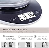 SENSSUN B088892ZRC lato 4