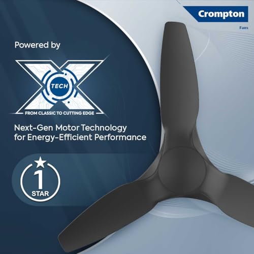 Image of Crompton SilentPro Enso 1240 mm (48 inch) Aerodynamic Ceiling Fan (Matte Black)