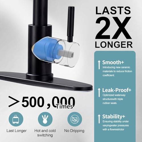 Image of Kitchen Faucets with Pull Down Sprayer and Soap Dispenser, Matte Black Stainless Steel Single Pull Out Spring Sink Faucet, 3 Function Sprayer 1 or 3 Hole Deck Plate for Farmhouse Rv Bar
