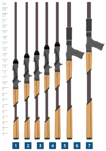 Caña St. Croix Mojo Bass Glass Casting Rod 6.83 pies Poder Media Acción Media miniatura 5