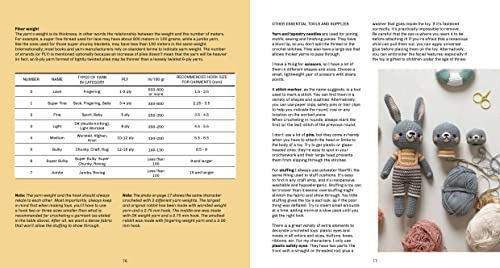 Animal Friends of Pica Pau 3: Gather All 20 Quirky Amigurumi Characters - Image 2