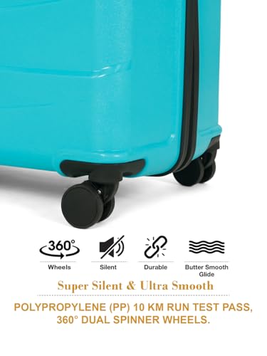 Product Variant View
