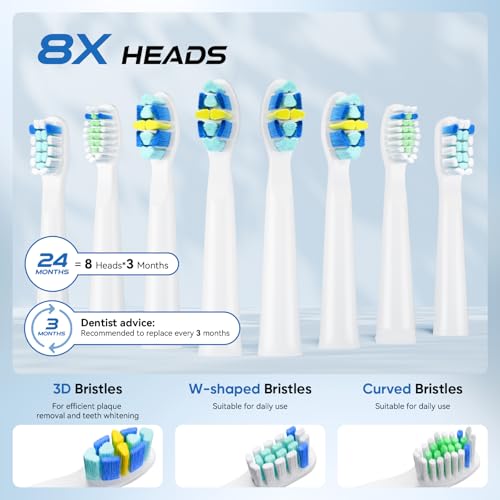 Image of YUNCHI Electric Toothbrush for Adults, Sonic Toothbrush, Rechargeable Electric Toothbrush with 8 Brush Heads,5 Modes & 2 Minutes Smart Timer,Waterproof,330 Battery Days, White