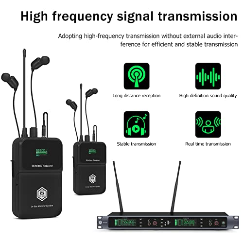 Image of W IN-MIX EM200 UHF Wireless in-Ear Monitor System - 2-Channel with 2 Bodypacks Mono IEM System, PLL Technology, 300ft Range, Ultra-Low Latency for Live Stage, Recording Studio & Musicians