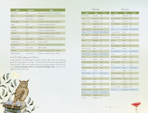 Image of Llewellyn's 2027 Herbal Enchantment Planner: A Green Guide to Plant Magic