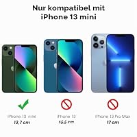 JETech Sichtschutz Schutzfolie für iPhone 13 mini, 2+2 Stück – Ansicht 2