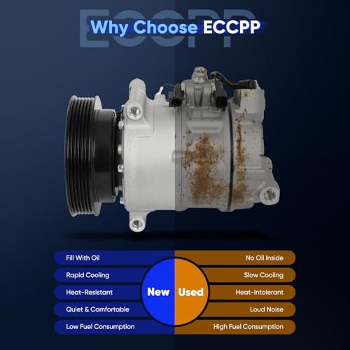 Image of ECCPP AC Compressor 2008-2012 for Land Rover LR2 3.2L 2011-2016 for Volvo for S60 XC60 3.0L A /C Compressor with Clutch
