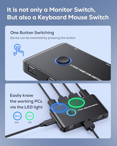 KVM SWITCH