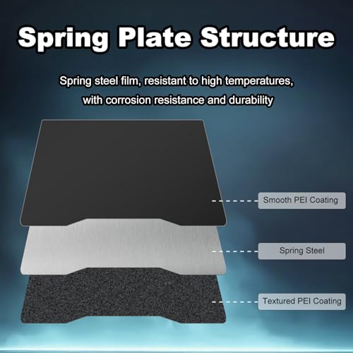 Image of 265x280mm Black Build Plate for Creality Hi Combo, Double Sided Textured PEI+Smooth PEI Flexible Spring Steel Platform Heated Printing Bed for Creality Hi Combo 3D Printer