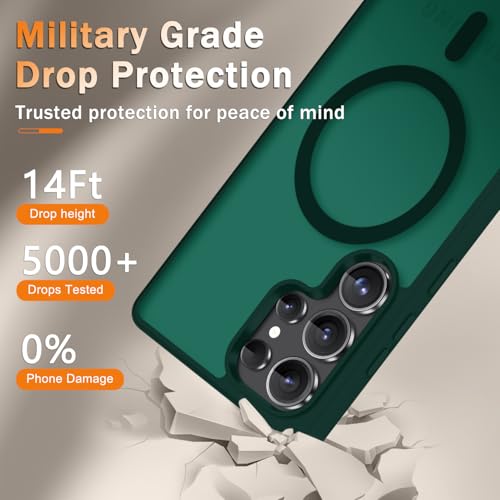 Image of for Samsung Galaxy S25 Ultra Case, Matte Magnetic Phone Cover, Dark Green | Fit for MagSafe, Screen Protector included, Shockproof Military Grade Protection, Translucent Frosted Back