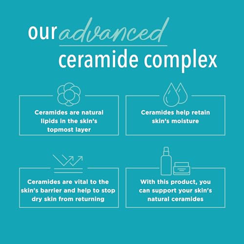 Curel Hydra Therapy Itch Defense Moisturizer and Body Wash Set, Wet Skin Lotion + Curel Itch Defense Calming Daily Cleanser, Body Wash, for Dry, Itchy Skin, 12 oz & 10 oz, Pack of 2