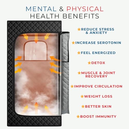 Onerva SR-02 ™ Portable Steam Sauna thumb #3