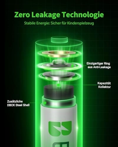 EBL AA Akku 2800mAh 8 Stück - Mignon AA wiederaufladbare Batterien, Typ NI-MH, geringe Selbstentladung mit Staubkasten, 1.2v AA Akkubatterien