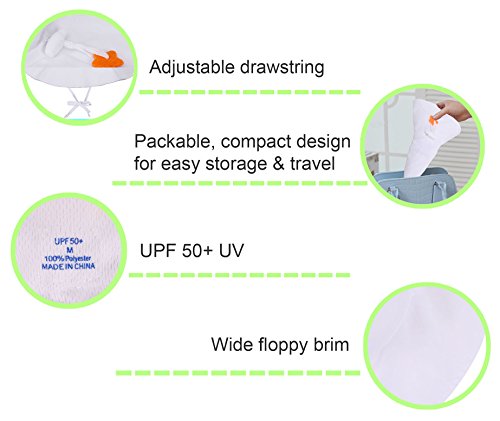 ThunderCloud Baby 50+ UPF Protective Wide Brim Sun Hat,White,12-24 Months