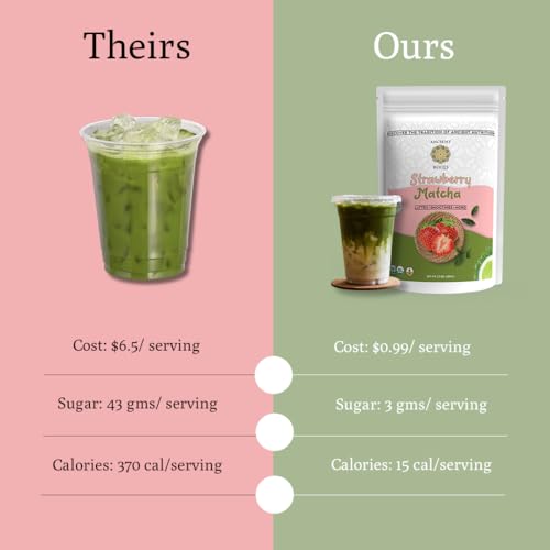 Polvo de té matcha con fresa 3.5 oz miniatura 3