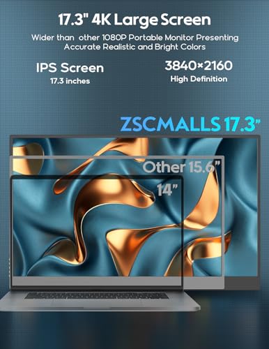 Image of ZSCMALLS 17.3'' 4K Portable Monitor for Laptop, 3840Px2160P IPS Large Screen with HDR, 1500:1 FreeSync, Ultra Slim & Eye Care,Travel Monitor External Screen for Laptop, PC, PS5, Mac, Xbox