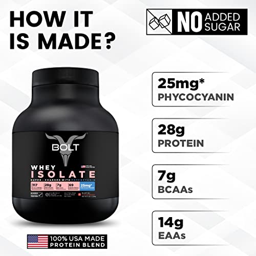 Image of BOLT 100% Whey Protein Isolate|28g Protein Per Serve|With Superfood PHYCOCYANIN|USA Origin & Formulation|Muscle Building|Bone Strength,Immunity,Healthy Skin,Hair & Nails|5LB, 2.268 kg (69 Serving) (Martani Strawberry)