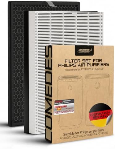 Comedes replacement filterset for Philips AC2889, AC2887, AC2882 & AC3829 air purifiers | HEPA and activated carbon filter | replaces Philips FY2422/30 & FY2420/30