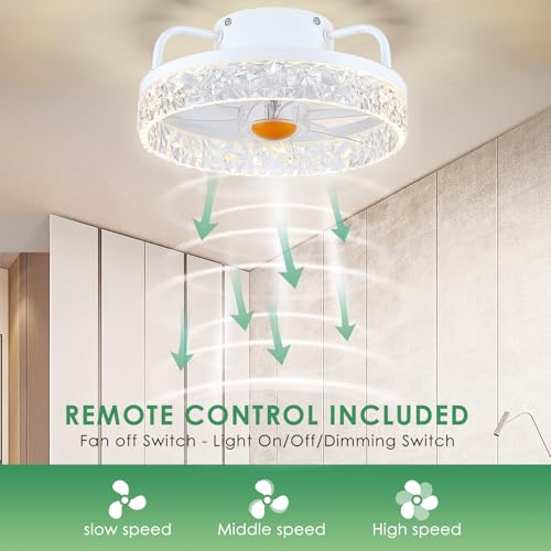 Image of White Ceiling Fans with Lights and Remote - Low Profile Flush Mount Ceiling Fans - 13 inch Modern Bladeless Enclosed Ceiling Fans with Led Light and Stepless Dimming, White Small Ceiling Fan for Bedroom