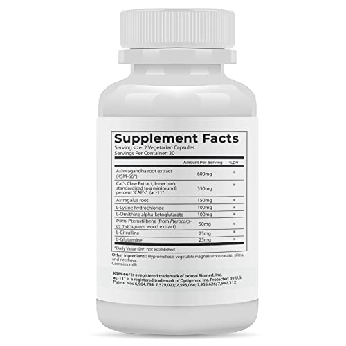 Youth Switch - Disrupt & Reverse Aging In The Cellular Level - Anti Aging Supplement & Longevity Activator, Stimulates Rejuvenated Cell Growth, Ashwagandha, Cat's Claw Extract, Atragalus, 60 Capsules #TOP6