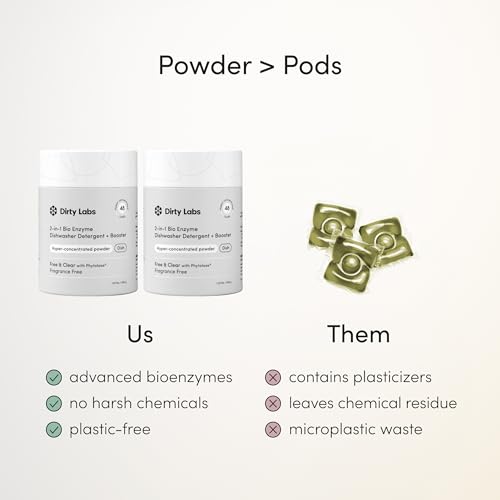 Image of Dirty Labs | Dishwasher Detergent and Booster | Scent Free | 96 Loads (2 lbs) | Ultra Clean, Spot Free, Quick Wash Optimized | Hyper Concentrated