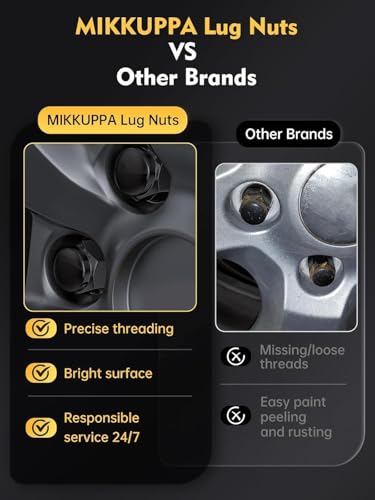 Image of MIKKUPPA 7 /16-20 Wheel Lug Nuts, Black 24PCS Closed End Solid Tire Nut | Replacement for 1984-1986 4runner, 1969-1987 Blazer, 1970-1987 Jimmy, 1960-1987 K10 Aftermarket Wheel