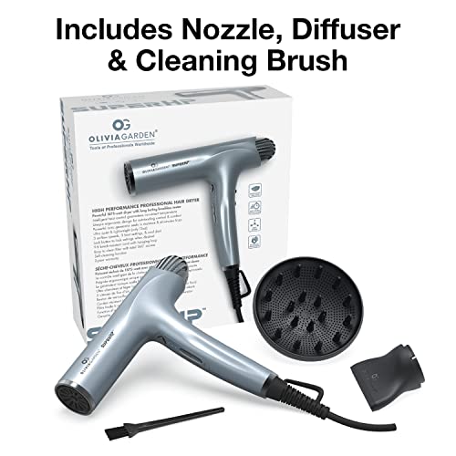 Olivia Garden SuperHP High Performance Professional Hair Dryer with high Quality Long Lasting brushless Motor Include 3 Free Styling Brushes