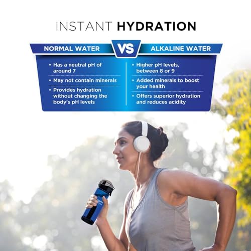 Image of Aquaguard Alkaline Water Bottle | Enhances pH & Boosts Hydration | 640 ml Capacity | Portable & Reusable | Adds Essential Minerals | Suitable for Daily Use | 1-Year Cartridge Life | BPA-Free