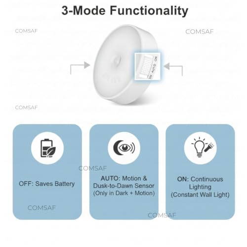 Image of ComSaf USB Rechargeable Motion Sensor LED Light for Home Indoor [Pack of 4] - Wireless Magnetic Stick On Night Light for Cabinet, Wardrobe, Closet, Kitchen, Bedroom, Stairs, Under Cabinet Lighting