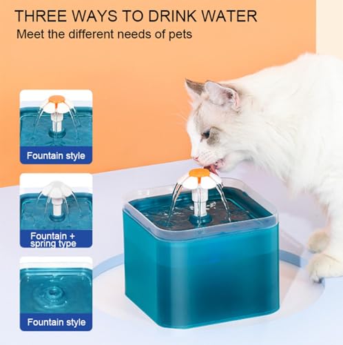Fuente de agua automática para gatos y perros pequeños miniatura 2
