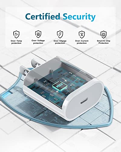 20W Usb C Fast Charger For Ipad Pro 12.9, Ipad Pro 11 Inch 2021/2020/2018, Ipad Air 5Th/4Th 10.9 Inch 2022/2020, Ipad Mini 6 Generation 2021, Pd Wall Charger With 6.6Foot Usb C To C Charging Cable #TOP6