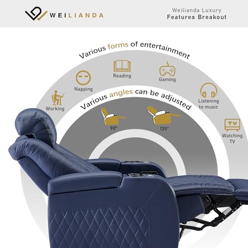 Image of Weilianda Home Theater Seating, Top Grain Leather Movie Theater Chair | Blue Row of 2 Loveseat, Zero Gravity, Power Headrest, Tray Table, Electric Reclining Seat for Media Room