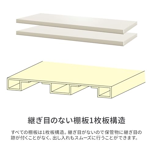 プラス Garage 連結ラック FS 本体 6段 スチール棚 耐荷重150kg/段 簡単組立 棚板位置調節可能(5cm間隔) 日本製 幅183 奥行45.2 高さ179.7cm グリーン GR0521 [4]
