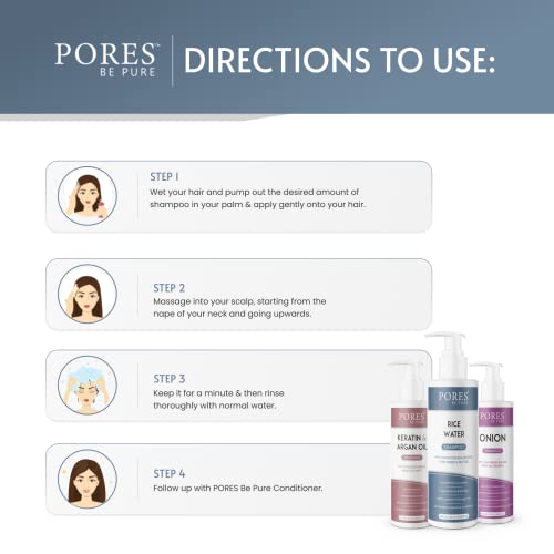 Image of PORES Be Pure Rice Water Shampoo with Hydrolyzed Rice Protein, Corn Starch & Tea Tree Oil | Sulphate-Free Hair Growth Shampoo for Strong, Smooth & Healthy Hair | For Men, Women & All Hair Types - ( 250 ml X 2 )