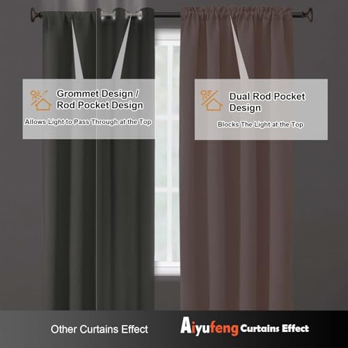 Image of Aiyufeng Blush Blackout Curtains, 2 Panels Set, 40 inchW x 72 inchL, Modern, Contemporary Style, Pinch Pleat Top, Blackout, Thermal Insulated, Polyester, Bedroom, Machine Washable