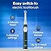 Oral-B iO2 Electric Toothbrush, 1 Gentle Care Toothbrush Head, 1 Travel Case, 1 Travel Refill Holder, Oral B Toothbrush for Adults (Forest Green), Designed by Braun, 2 Pin Plug