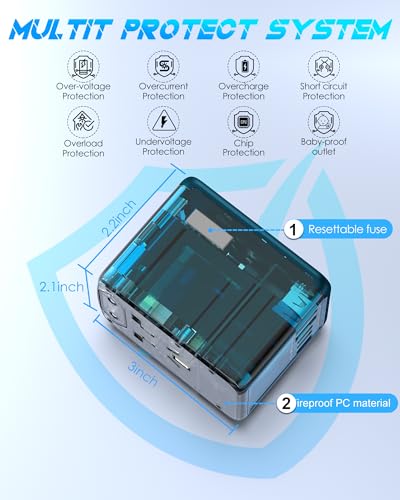 Image of Universal Travel Adapter with 5 USB C /A Ports 30W Fast Charging, 2500W AC Outlet, International Power Adapter for Europe UK Japan, Travel Charger for Phone Laptop, 200+ Countries 10A Safety Fuse