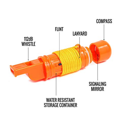 5 In 1 Wilderness Essential Multi-Use Survival Gear Case #TOP1