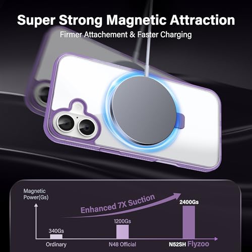 Coque iPhone 16 Plus transparente violet haut de gamme compatible MagSafe avec support discret - 2