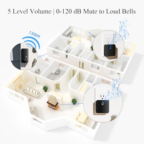 Campainhas sem fio para casa com 2 receptores plug-in, campainha de porta à prova d'água a mais de