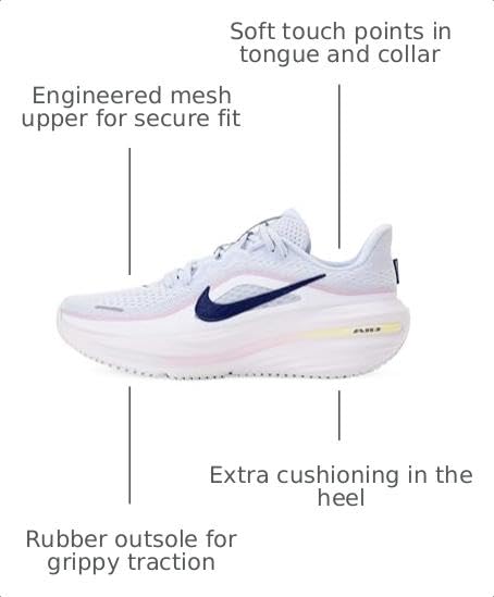 Image of Nike Women's Journey Run Road Running Shoes