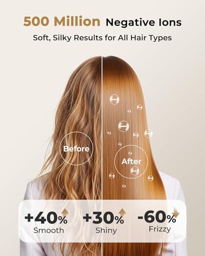 Image of High Speed Ionic Hair Dryer, 160,000 RPM Professional Brushless Motor Blow Dryer for Fast Drying, 500M Negative Ions for Frizz-Free Shine, Quiet & Lightweight with Magnetic Diffuser & Nozzle